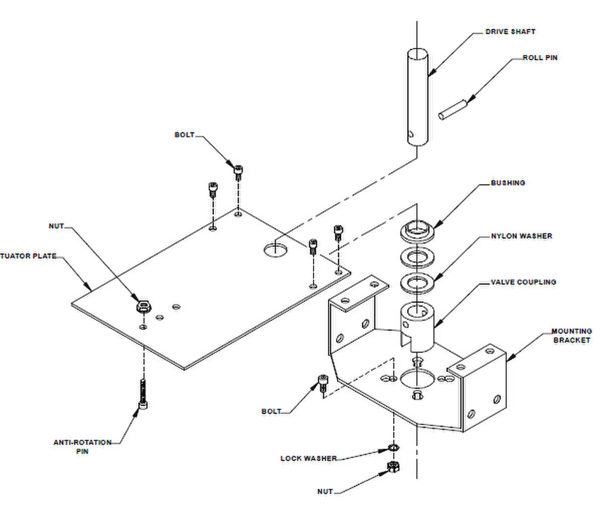 UGSP0004