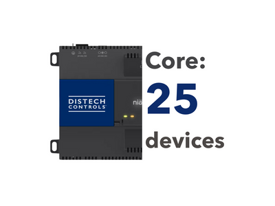 EC-BOS-9 Core - 25 Devices/1250 Points
