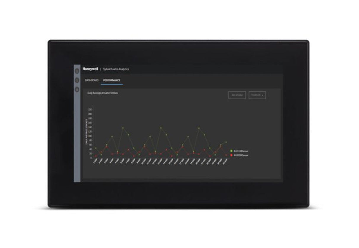 WEB-HMI15/CF