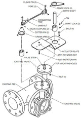 UFSP0002