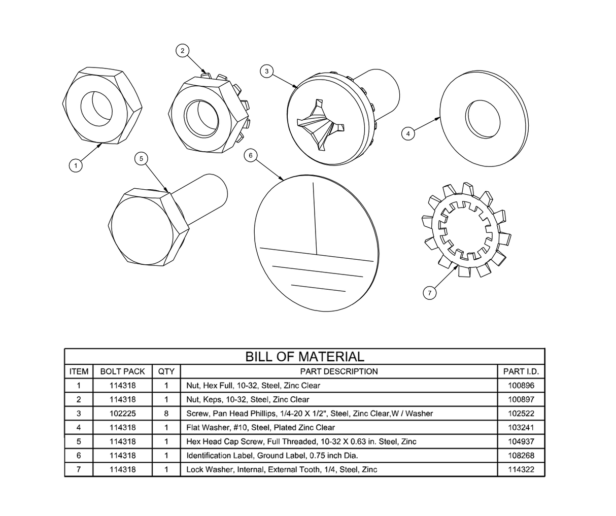 SCE-123581