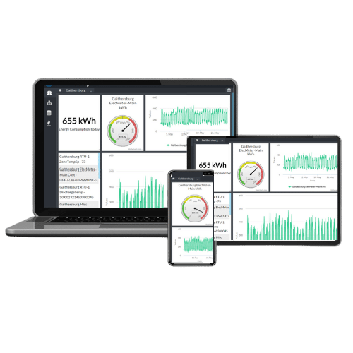 EI-SMA-8005-1YR