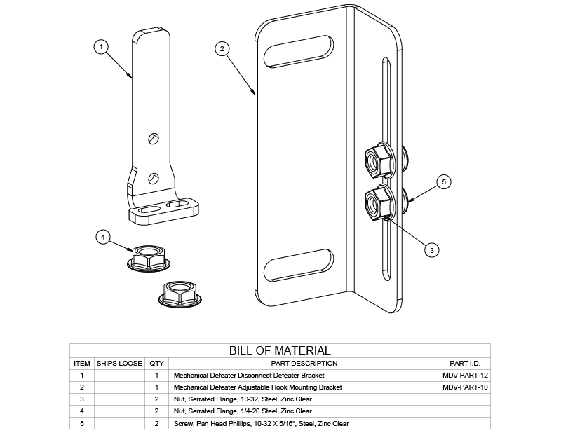 SCE-102022