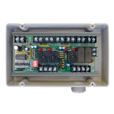 RIBLB