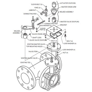 UFLK7020