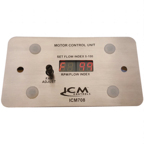 ICM708
